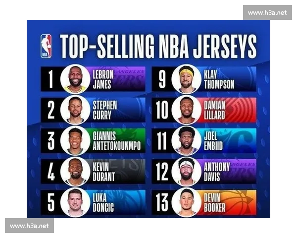 NBA近期战绩风云解析：强队回暖黑马崛起走势盘点联盟格局再塑