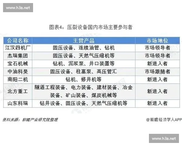 体育投注市场发展趋势分析与理性参与风险防控策略研究前景展望