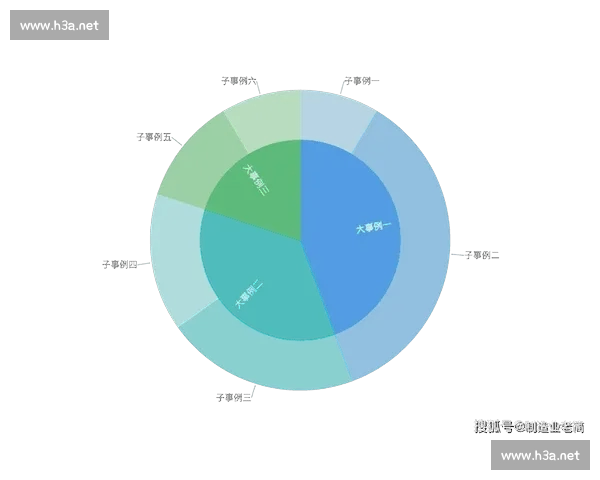 避开体育数据分析常见误区提升比赛解读与决策准确性 - 副本 (4) 避开体育数据分析常见误区提升比赛解读与决策准确性 - 副本 (4)