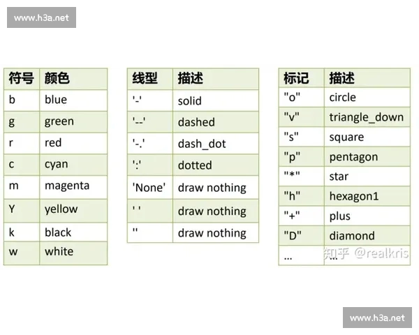 面向实战的体育数据分析系统化学习路径与能力提升指南 - 副本 - 副本 - 副本 - 副本