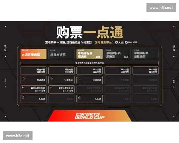 2026世界杯门票申购正式开启 抢票攻略及注意事项全解析