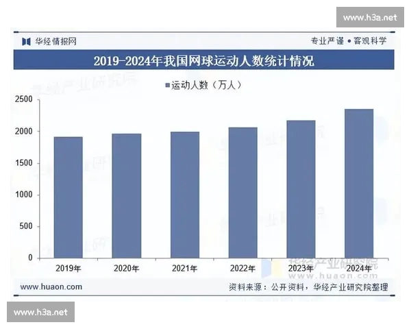 基于体育数据的参考价值分析及其在运动表现预测中的应用研究