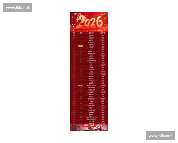 电竞行业最新动态全解析：热门赛事资讯与平台趋势深度报道