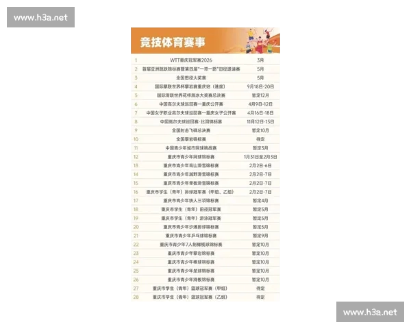 2026年体育资讯最新动态：全球赛事激战正酣，各大运动项目精彩纷呈