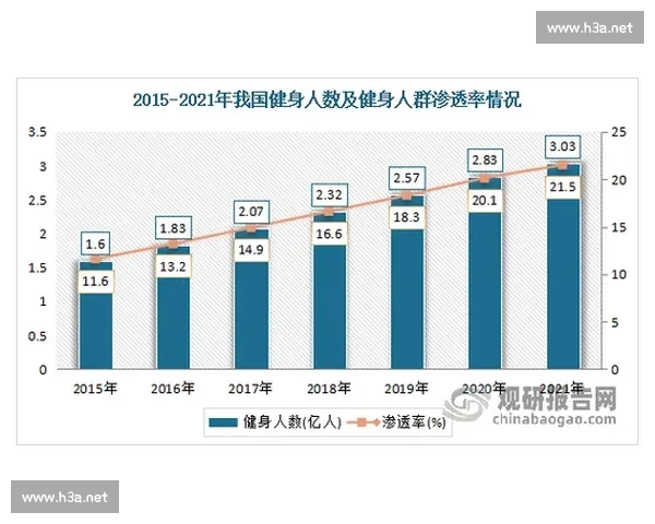 2026年体育数据分析报告:全球体育赛事趋势与运动员表现最新动态 2026年体育数据分析报告:全球体育赛事趋势与运动员表现最新动态