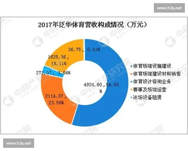 全面解读各类体育赛事数据助力精准分析与预测趋势