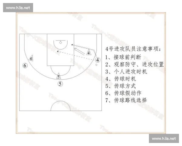 围绕篮球赛后数据深度复盘解析球队表现与关键战术调整路径提升策略 围绕篮球赛后数据深度复盘解析球队表现与关键战术调整路径提升策略