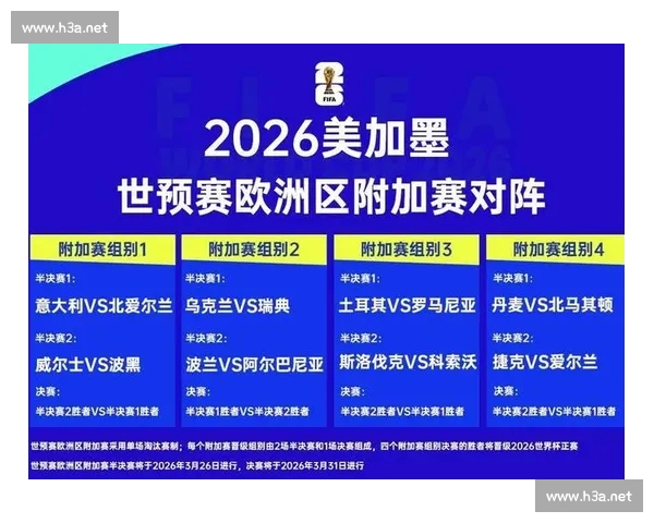 2026年世界杯小组赛精彩纷呈 各大强队激战成焦点赛事分析 2026年世界杯小组赛精彩纷呈 各大强队激战成焦点赛事分析