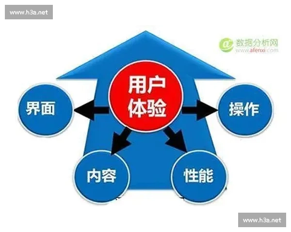 基于多维数据挖掘的篮球助攻效率评估与战术协同优化模型构建与应用研究 基于多维数据挖掘的篮球助攻效率评估与战术协同优化模型构建与应用研究
